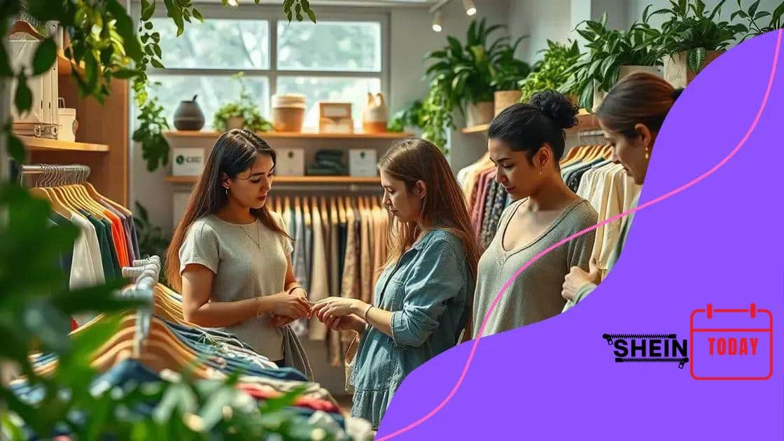 Impact of sustainable fashion on consumer choices