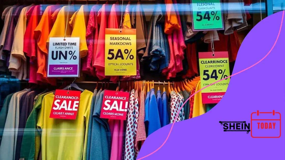 Types of discounts available