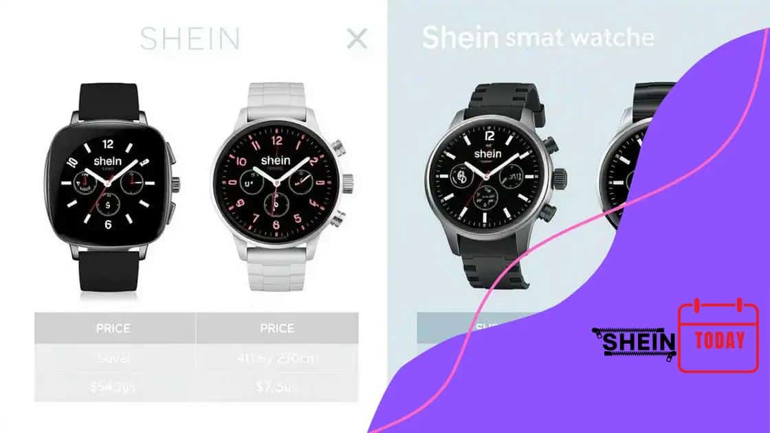 Price comparison with mainstream brands
