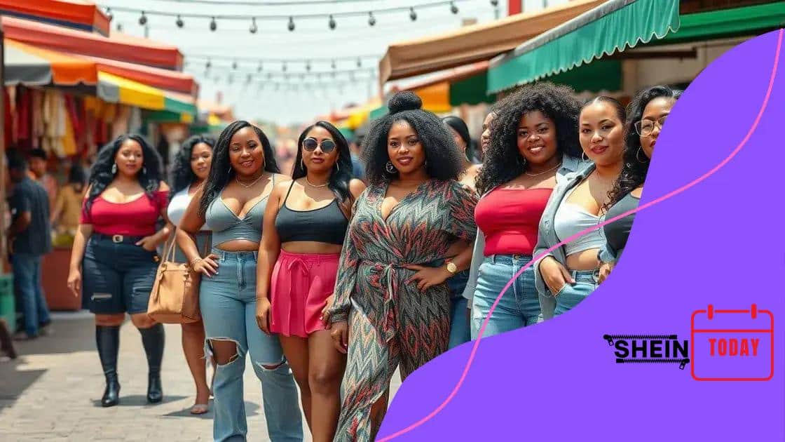 The impact on body positivity in fashion